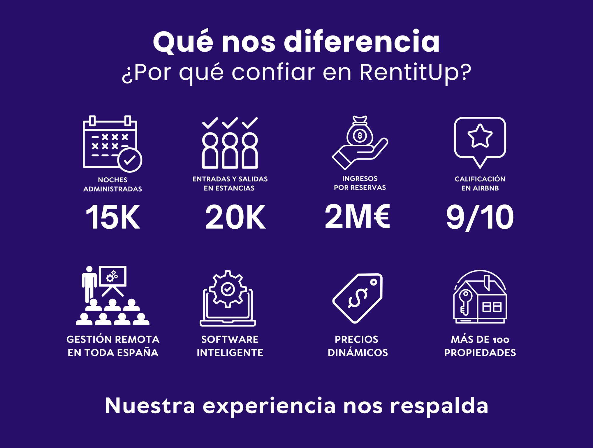 DIFERENCIACION-RENTITUP-EBOOK